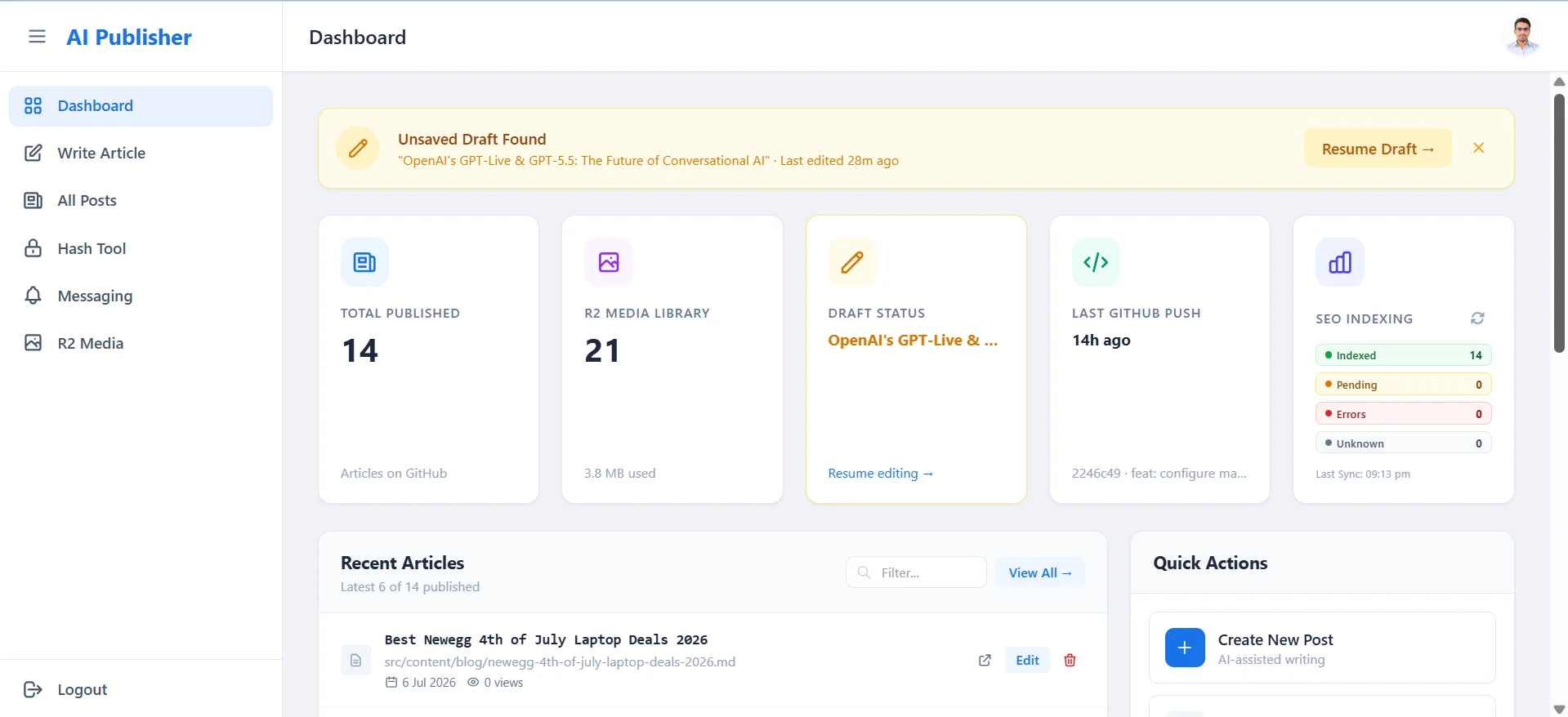 AI CMS Dashboard - Post Editor