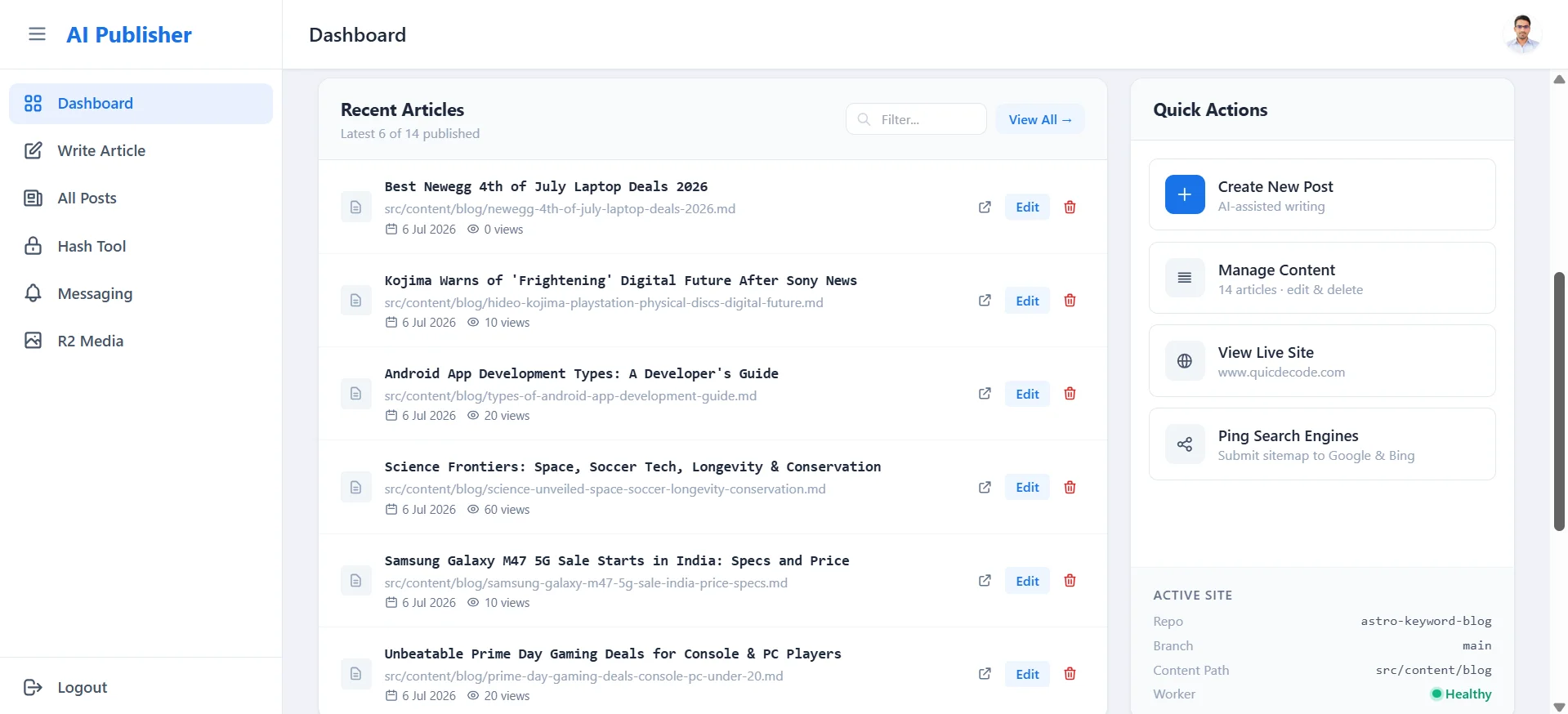 AI CMS Dashboard - Analytics