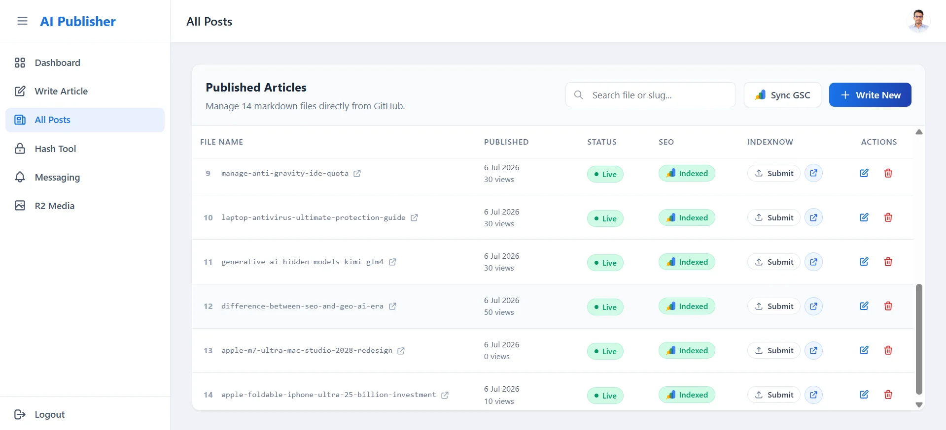 AI CMS Dashboard - User Access Control